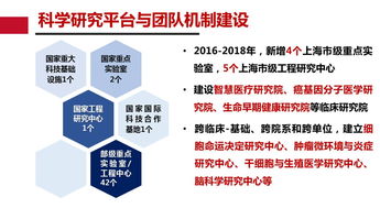 科研反哺教學 帶你了解臨床醫學專業的科學研究工作